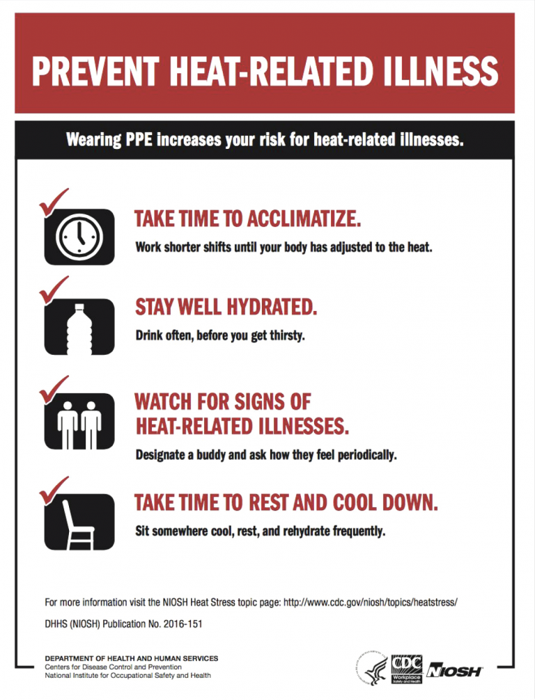 Safety Tips for Working in Extreme Heat – MTMIC